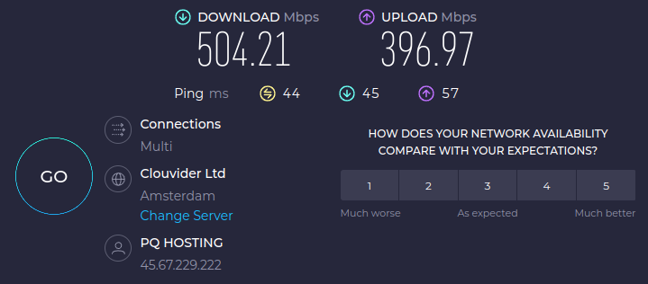 Test results Moldova -> Netherlands